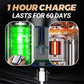 ⏳LIMITED HOT SALE 50% OFF!!💥2025 New Mini Double Head Electric Shave
