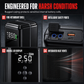 All-in-One Car Jump Starter and Tire Inflator Battery Booster with Smart Clamps and EVA Storage Case